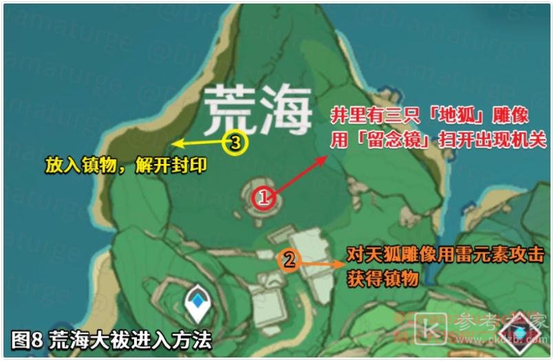 原神神樱大祓任务图文攻略 神樱大祓影向祓行任务流程一览图片6