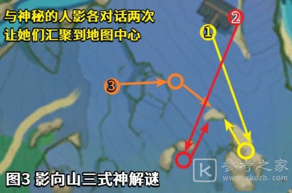 原神神樱大祓神里屋敷任务攻略 神樱大祓镇守之森/深林任务流程一览图片11