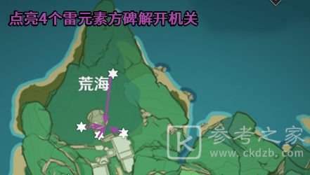原神神樱大祓神里屋敷任务攻略 神樱大祓镇守之森/深林任务流程一览图片10