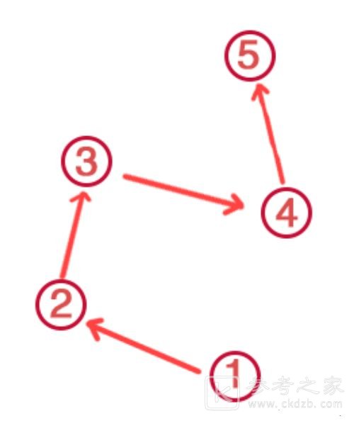 原神荒海五个机关攻略大全 荒海五个机关解密攻略汇总[多图]图片6