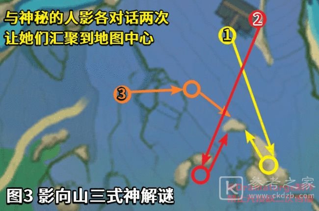 原神荒废神社结界在哪里？荒废神社寻找结界钥匙位置一览图片3