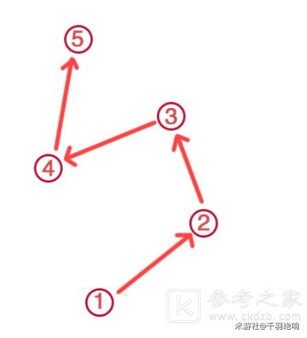 原神荒海解密镜子攻略 荒海镜子获取方法介绍图片26