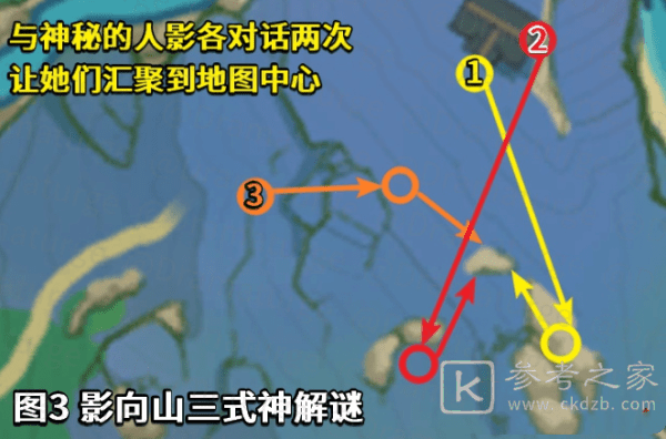 原神神樱大祓最后一个任务攻略大全 神樱大祓最后一个任务流程图文一览图片3