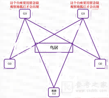 原神神樱大祓最后一个任务攻略大全 神樱大祓最后一个任务流程图文一览图片5