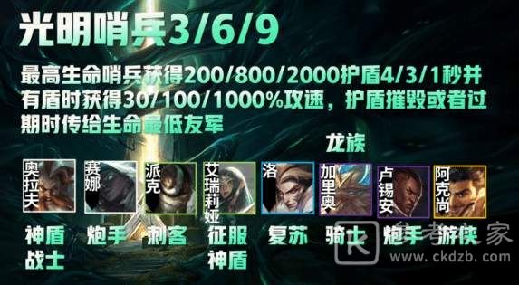 云顶之弈s5.5光明哨兵装备转职攻略大全 s5.5光明哨兵羁绊合成攻略汇总[多图]图片2