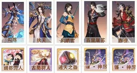 古剑奇谭木语人阵容搭配攻略 2021最强平民阵容搭配推荐图片4