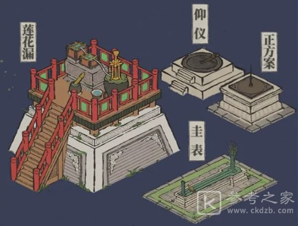 江南百景图鸡鸣山怎么开启？鸡鸣山城市地图解锁攻略图片2