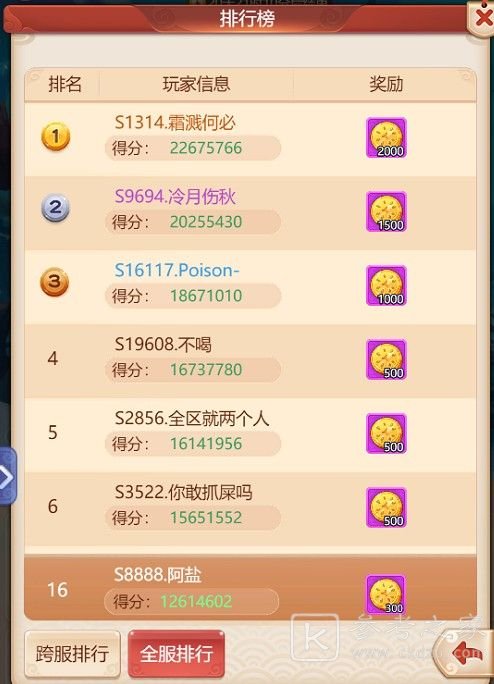 梦幻西游网页版海域探险攻略大全 海域探险高分通关技巧一览图片4