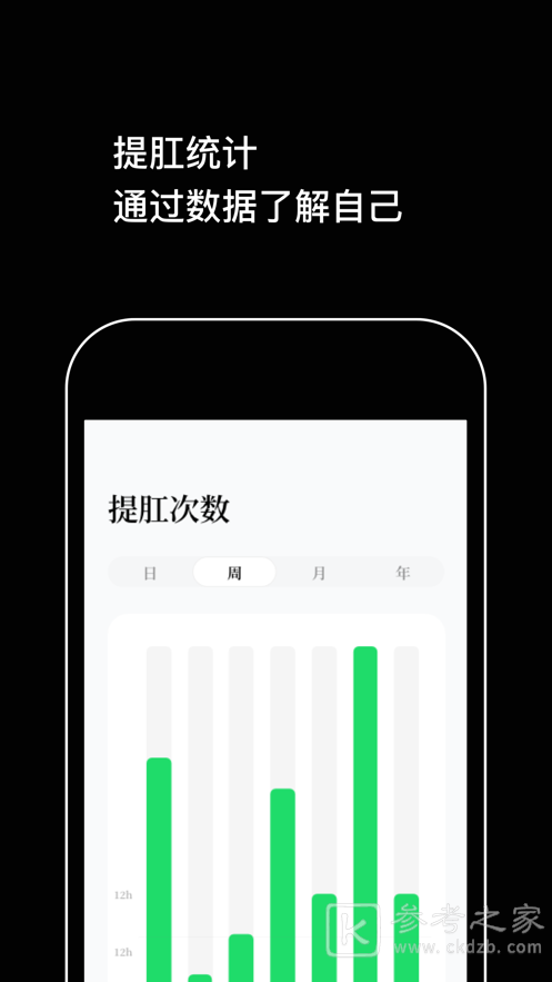 提肛助手