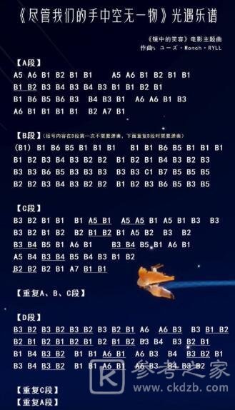 光遇可以弹奏哪些歌曲