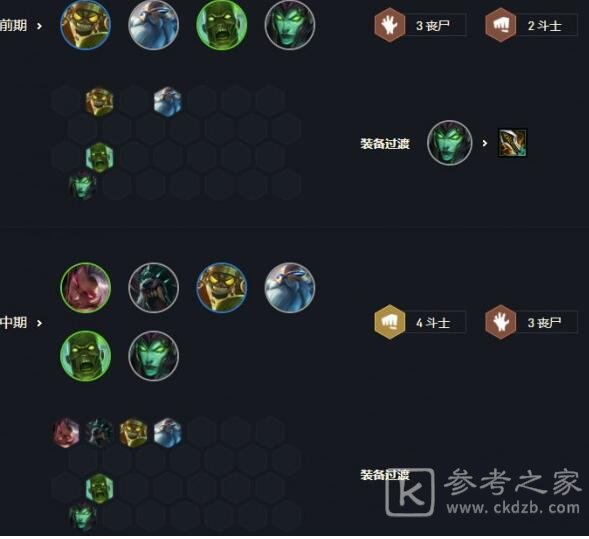 云顶之奕S5.5绿巨人塞恩阵容怎么搭