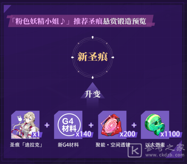 崩坏3粉色妖精小姐圣痕武器搭配推荐 粉色妖精小姐爱莉希雅角色培养攻略图片2