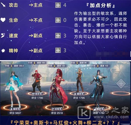 斗罗大陆魂师对决柳二龙魂环搭配攻略 柳二龙最强魂环阵容搭配推荐图片2