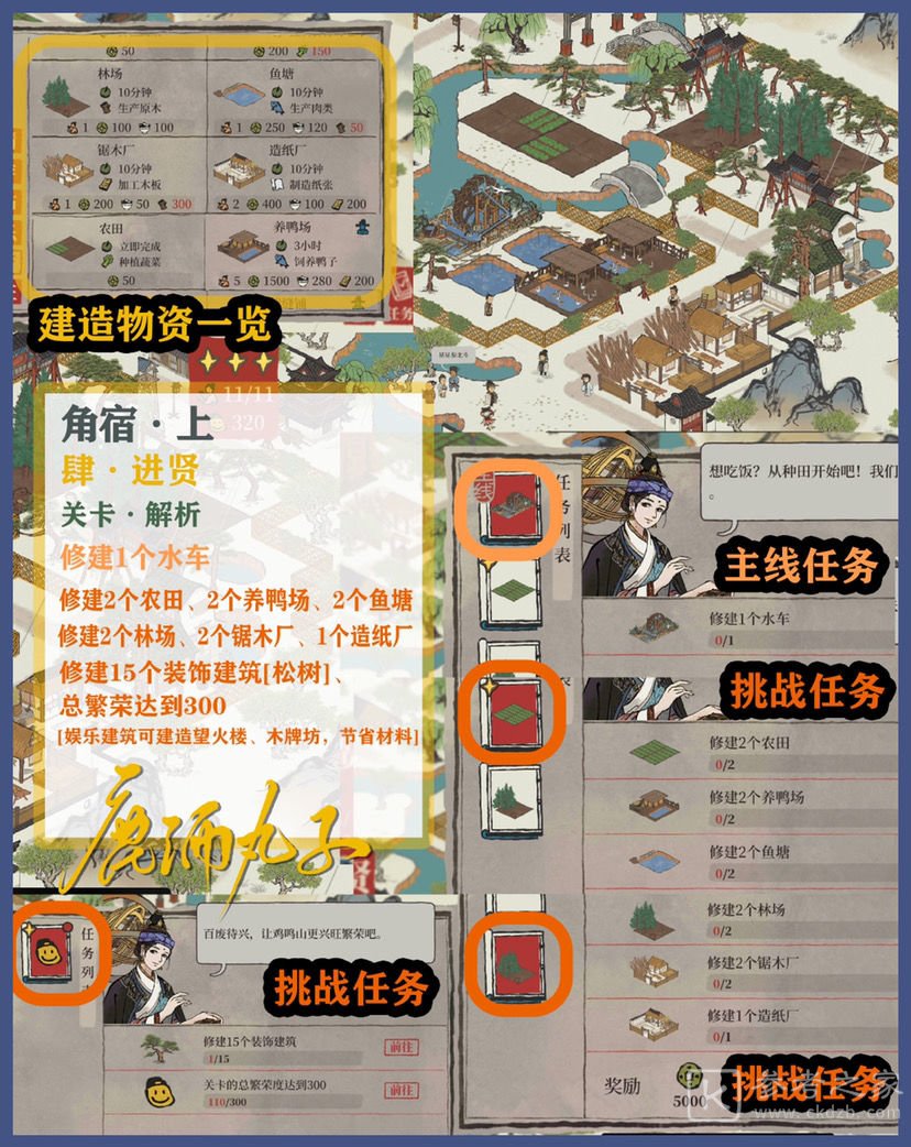 江南百景图角宿攻略大全 角宿上下全关卡通关总汇[多图]图片4