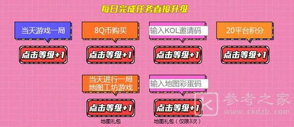 穿越火线地图工坊彩蛋码大全 CF地图彩蛋码2021汇总图片2
