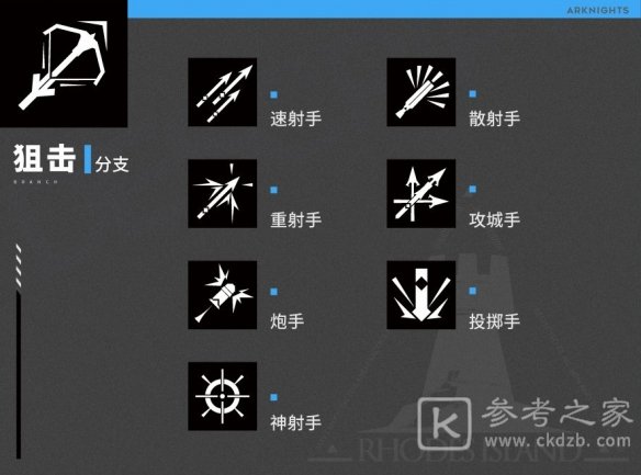 明日方舟职业分支对应了哪些干员