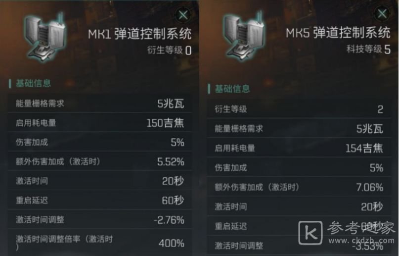 EVE星战前夜无烬星河玩法攻略大全，新手少走弯路必看攻略[多图]图片37
