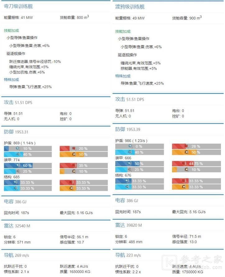 EVE星战前夜无烬星河玩法攻略大全，新手少走弯路必看攻略[多图]图片31
