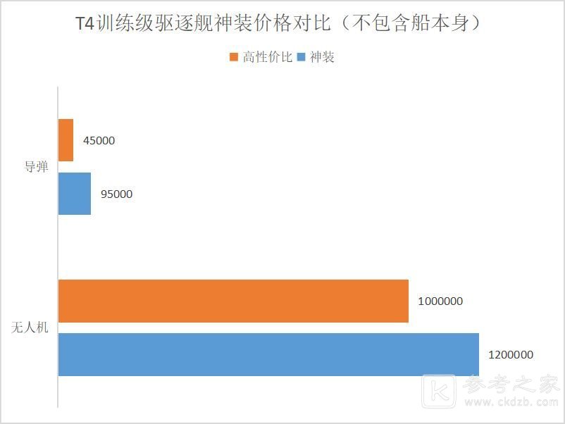 EVE星战前夜无烬星河玩法攻略大全，新手少走弯路必看攻略[多图]图片34