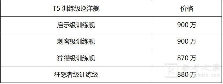 EVE星战前夜无烬星河玩法攻略大全，新手少走弯路必看攻略[多图]图片29