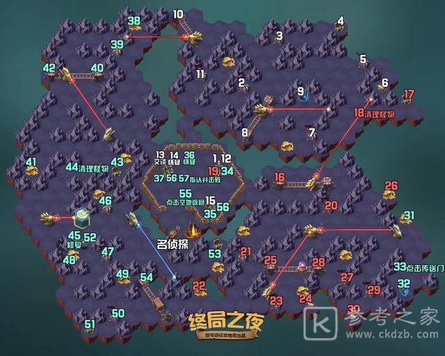 剑与远征终局之夜通关攻略大全，终局之夜奇境探险通关路线图一览[多图]图片1