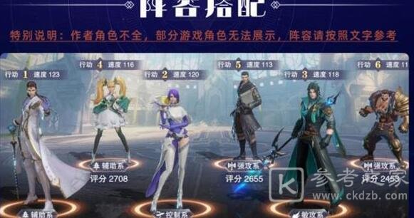 斗罗大陆魂师对决白沉香魂环搭配攻略：白沉香阵容魂环搭配心得[多图]图片2