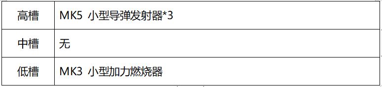 EVE星战前夜无烬星河玩法攻略大全，新手少走弯路必看攻略[多图]图片36