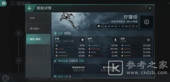 EVE手游新手怎么选舰船