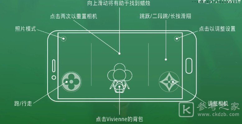 lv游戏第一关攻略大全 lv手游第一关图文通关攻略汇总[多图]图片2