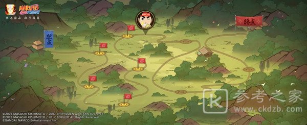 火影忍者手游木叶村运动会活动攻略大全：全活动玩法技巧汇总分享！[多图]图片2