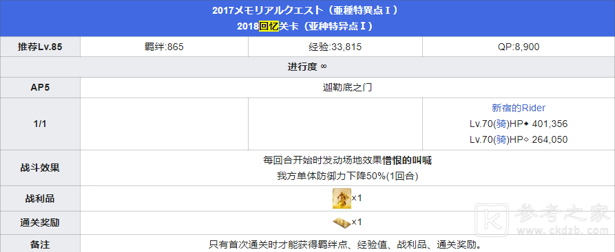 FGO五周年回忆本关卡配置攻略大全，五周年回忆本全关卡配置奖励图文一览[多图]图片6