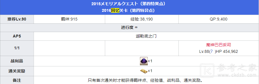FGO五周年回忆本关卡配置攻略大全，五周年回忆本全关卡配置奖励图文一览[多图]图片3