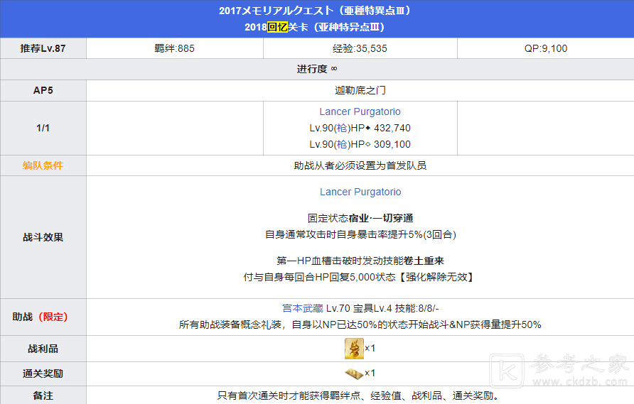 FGO五周年回忆本关卡配置攻略大全，五周年回忆本全关卡配置奖励图文一览[多图]图片7