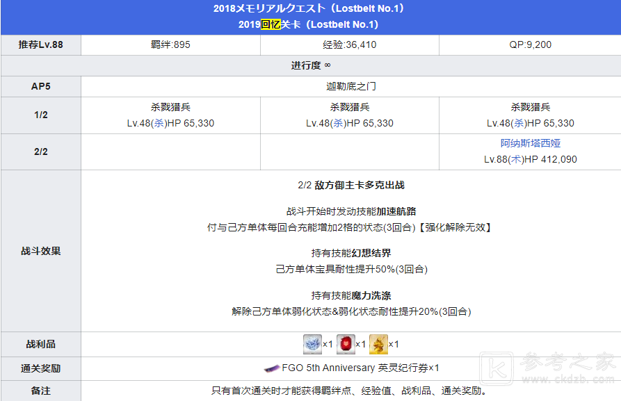 FGO五周年回忆本关卡配置攻略大全，五周年回忆本全关卡配置奖励图文一览[多图]图片8