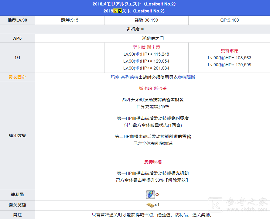 FGO五周年回忆本关卡配置攻略大全，五周年回忆本全关卡配置奖励图文一览[多图]图片9