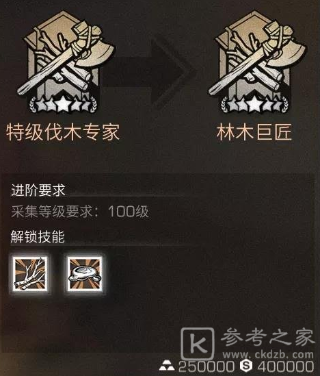 明日之后桐油如何获得