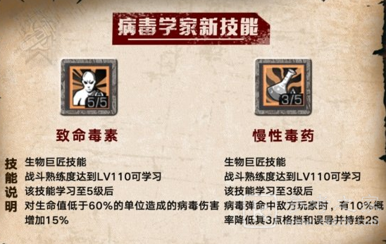 明日之后生物巨匠技能是什么