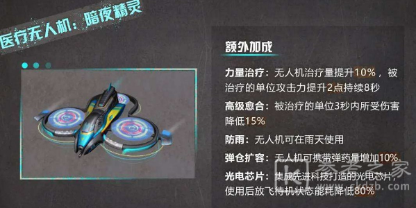 明日之后贝塔芯片作用是什么