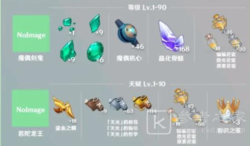 原神早柚突破需要哪些资源