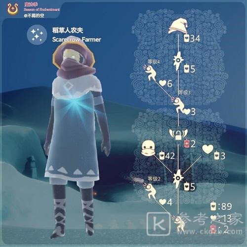 光遇魔法季兑换表复刻大全，魔法季6位复刻先祖兑换物品图文汇总[多图]图片4