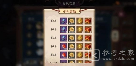 阴阳师百妖之巅阵容怎么搭