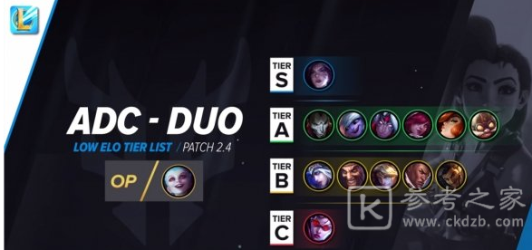 英雄联盟2.4版本英雄那些比较强