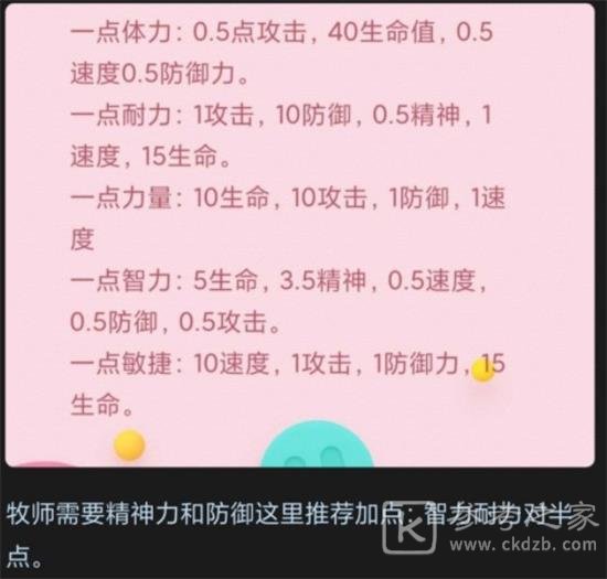 摩尔庄园牧师加点怎么加？牧师最强加点攻略[多图]图片2