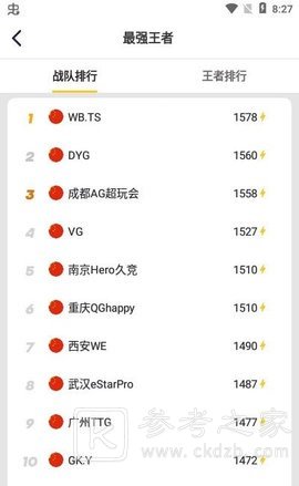 不氪星人领皮肤