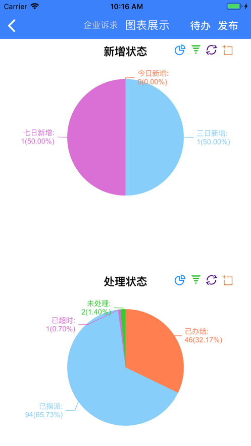惠企通截图