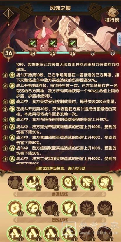剑与远征主神试炼风蚀之峡攻略 风蚀之峡主神试炼通关阵容推荐[多图]图片1