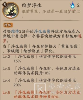 阴阳师SP花鸟卷御魂怎么搭配？SP花鸟卷最强与魂搭配攻略[多图]图片2
