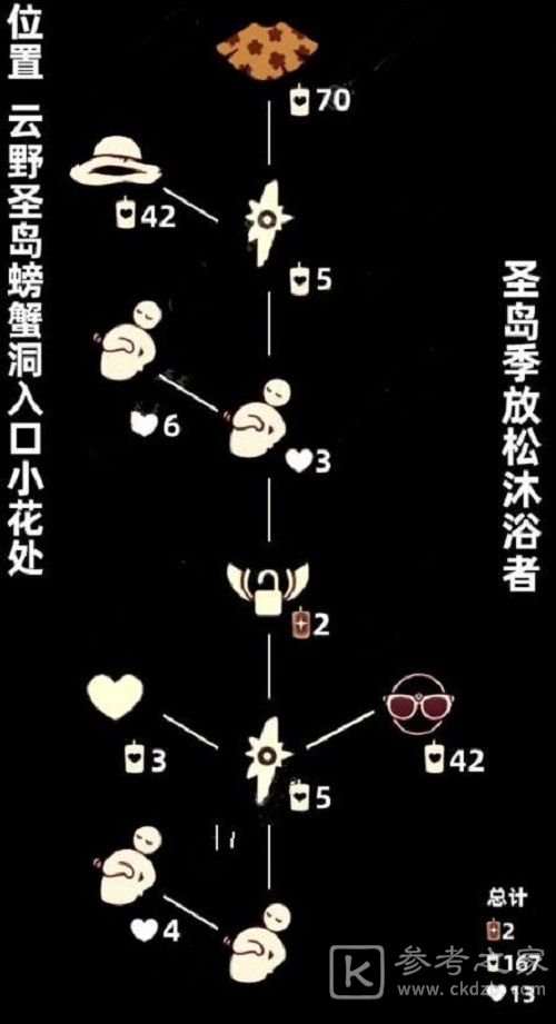 光遇8.19复刻先祖兑换图：8月19日圣岛季摸肚皮先祖兑换表[多图]图片2