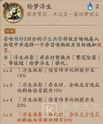 阴阳师SP花鸟卷带什么御魂？SP花鸟卷就业阵容御魂搭配推荐[多图]图片2
