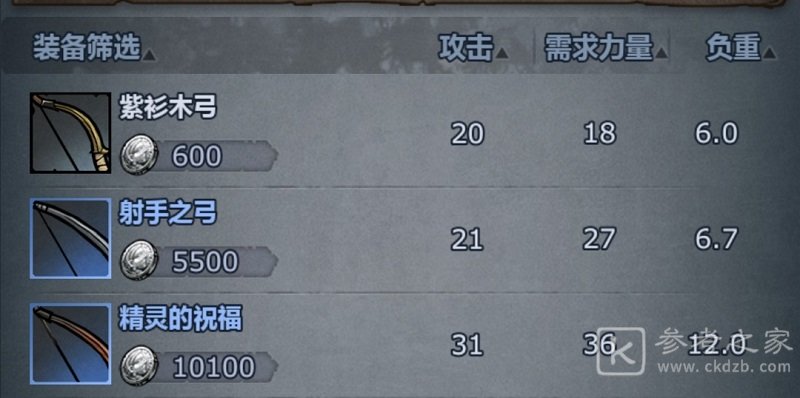 诸神皇冠：百年骑士团城市法拉希尔节日产出什么 诸神皇冠：百年骑士团城市法拉希尔节日攻略及产出大全